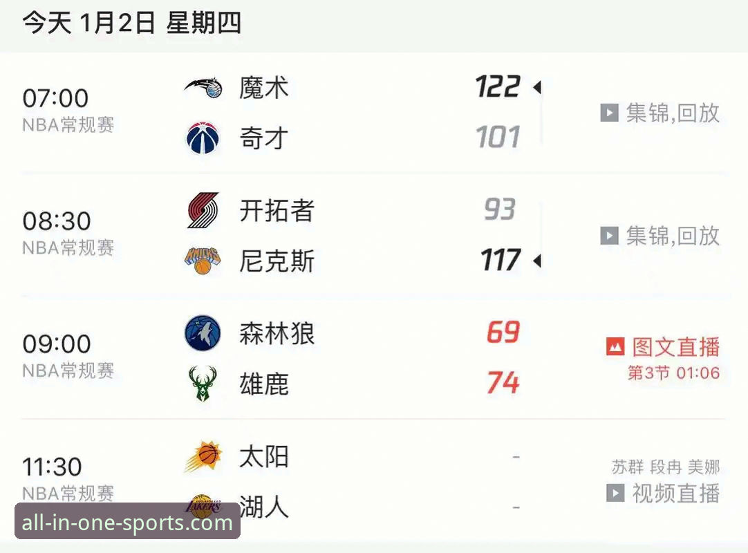 火箭主场大胜尼克斯：一次流畅的赛事直播与深度数据分析体验报告