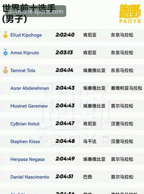 半岛体育app iOS版详解：从下载到实战的全流程指南